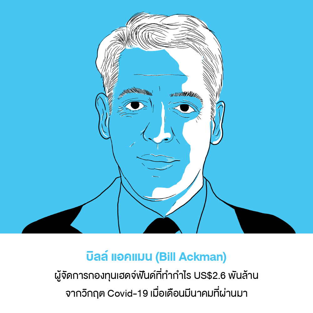 บิลล์ แอคแมน (Bill Ackman)
ผู้จัดการกองทุนเฮดจ์ฟันด์ที่ทำกำไร US$2.6 พันล้านจากวิกฤต Covid-19 เมื่อเดือนมีนาคมที่ผ่านมา
