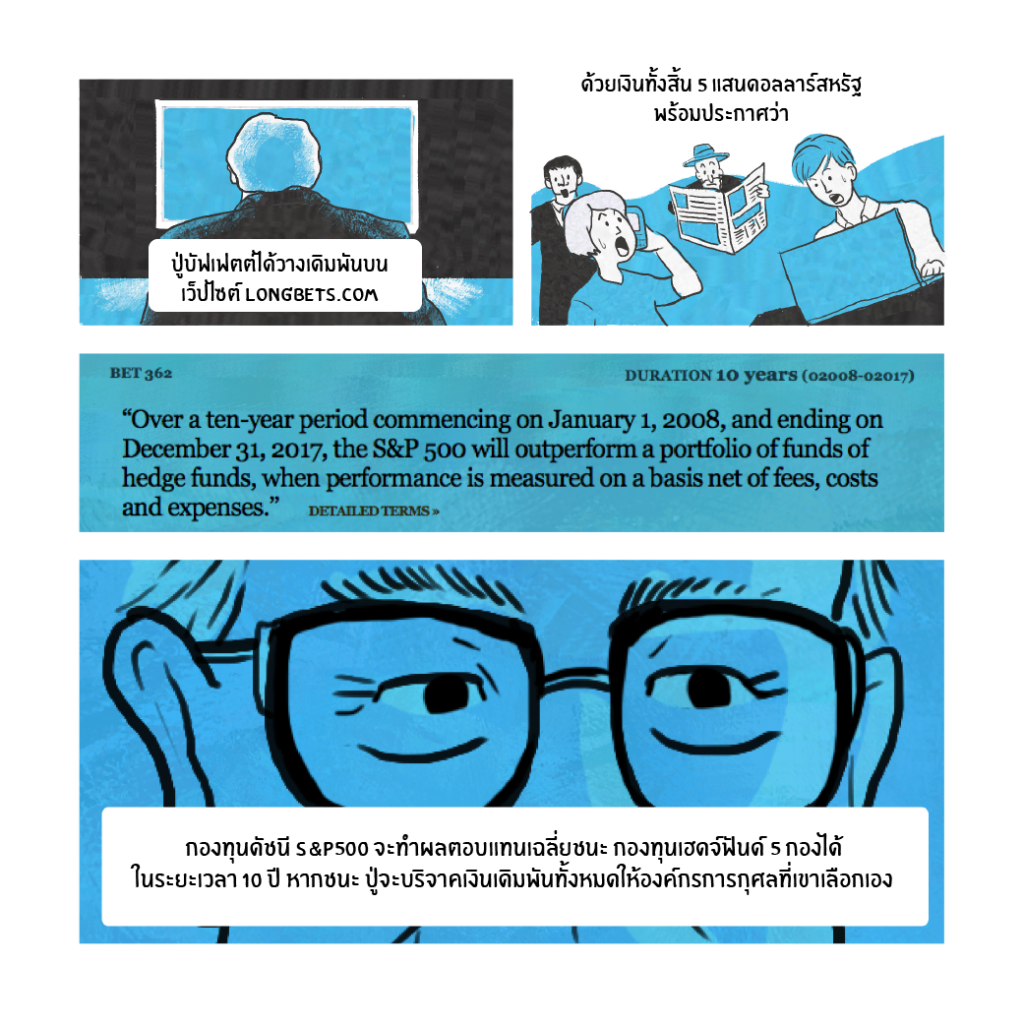 กองทุนเชิงรุก VS เชิงรับ