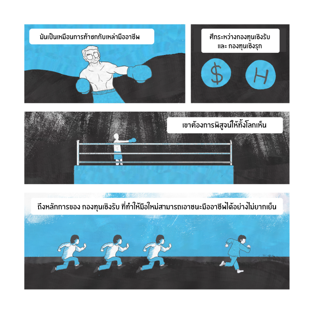 กองทุนเชิงรุก VS เชิงรับ
