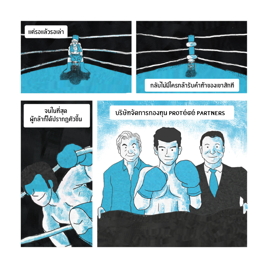 กองทุนเชิงรุก VS เชิงรับ