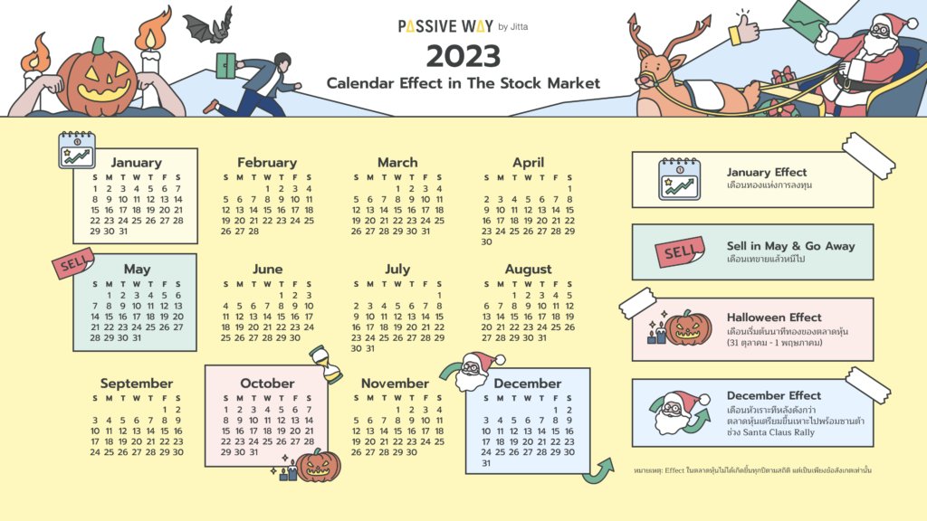 Calendar Effect